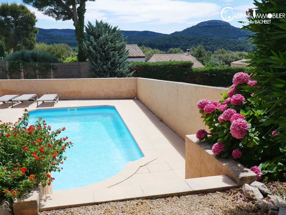 Vente Maison CASSIS